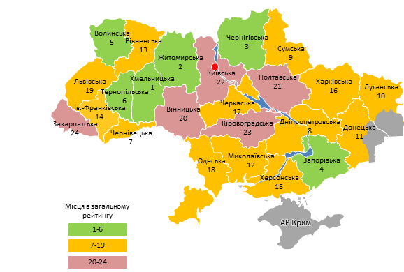 Волинська область зайняла 5 місце серед всіх областей України щодо формування ОТГ